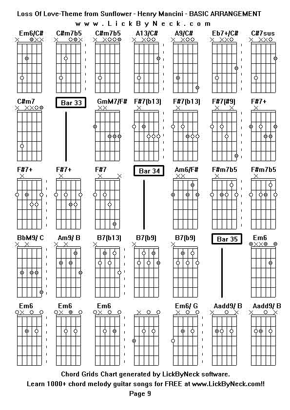 Chord Grids Chart of chord melody fingerstyle guitar song-Loss Of Love-Theme from Sunflower - Henry Mancini - BASIC ARRANGEMENT,generated by LickByNeck software.